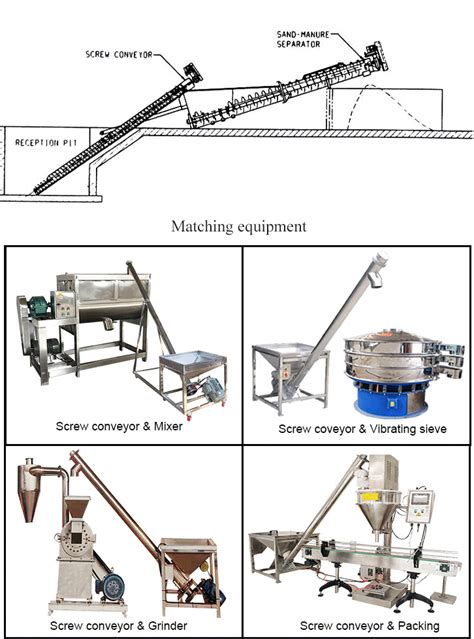 screw conveyor weigh feeder|inclined screw conveyor design calculation.